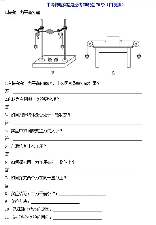初中+中考物理实验题必考知识点70条-298资料