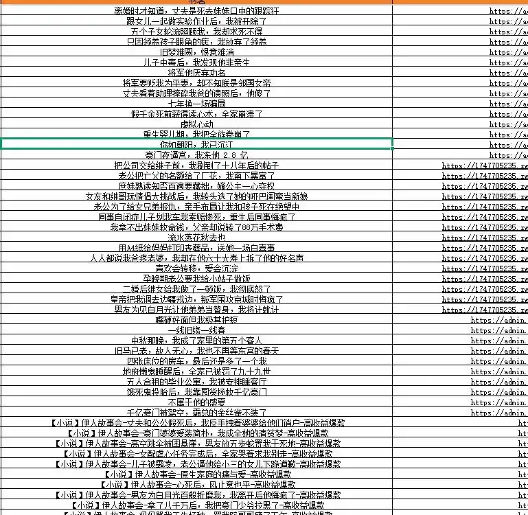 图片[4]-某社群百人拆文交流群付费资源-更新0929：千本爆款短篇拆解+每日拆文案例+网感训练+原创写作方法-298资料