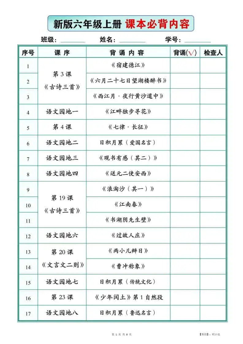 26新版六年级上册语文【课本必背内容】背诵版-298资料