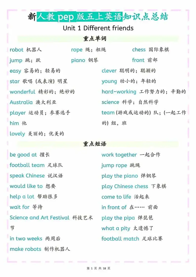 26秋新人教pep版五年级上册英语知识点总结-298资料