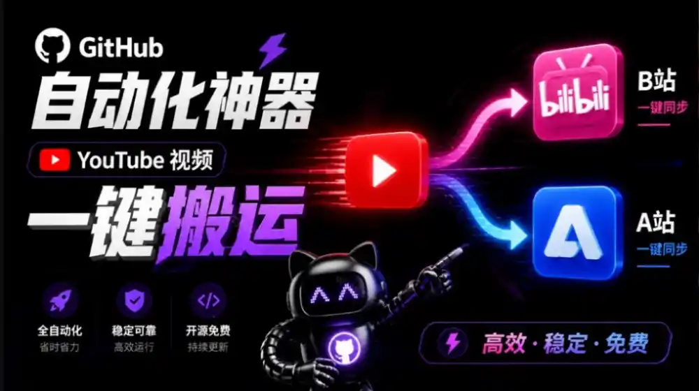Github上闷声搞事的自动化神器，YouTube视频全流程搬到B站和A站，像发朋友圈一样简单Y2A-Auto-298资料