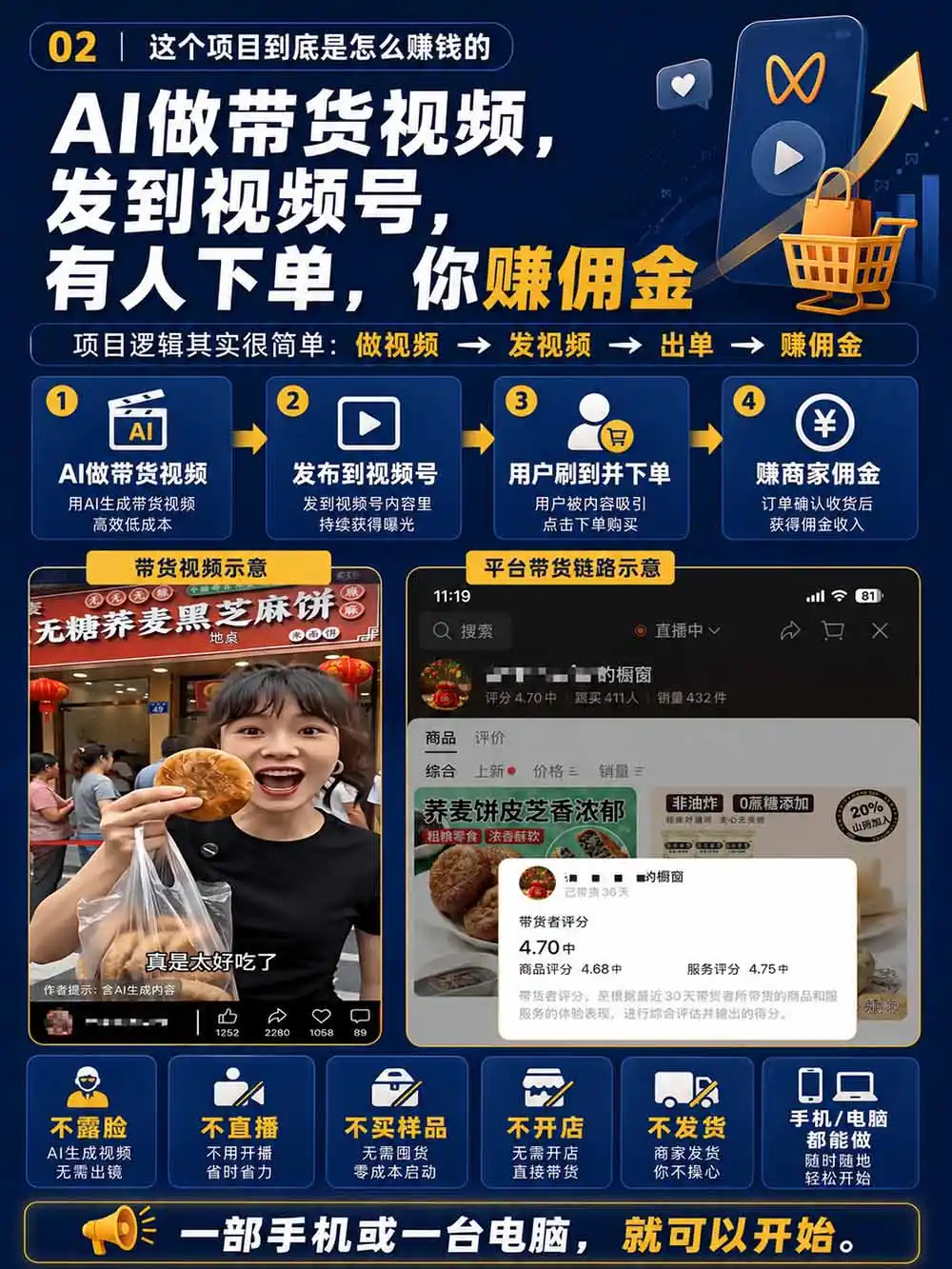 图片[4]-2026视频号AI爆品带货训练营-9月开课｜不露脸不直播，AI做视频发视频号，有人下单，你赚佣金，轻松单日佣金1000+-298资料