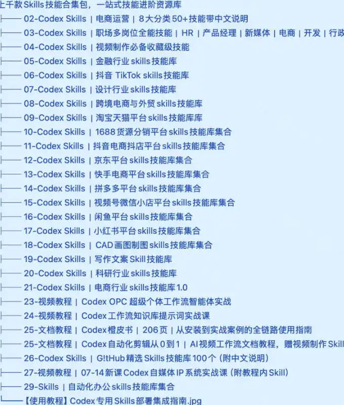 真值得收藏了，这次！上千款AI Skills技能直接被人打包好了，给AI工具备下了一整间技能商店