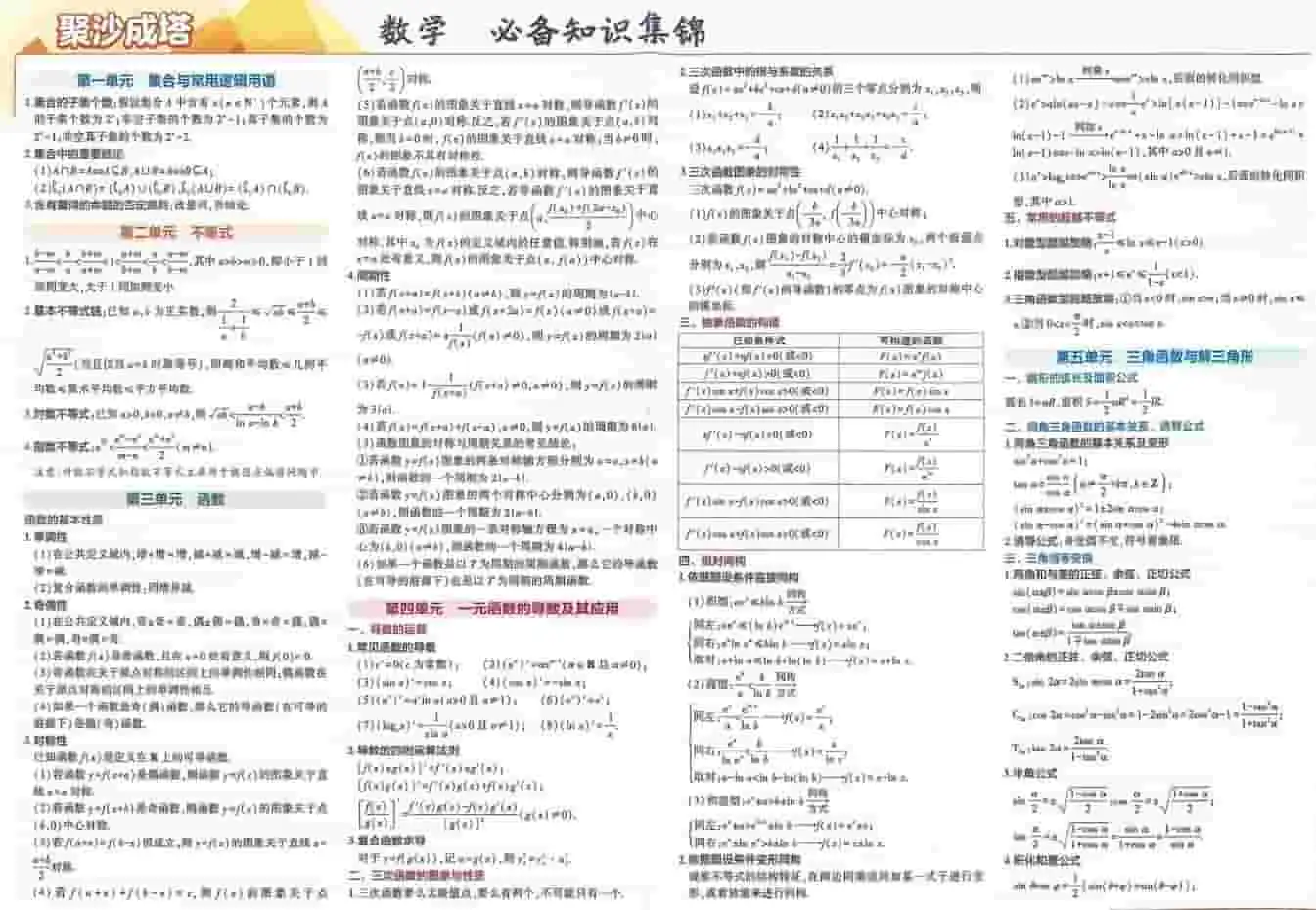 2027《53•高考数学必备知识》-298资料