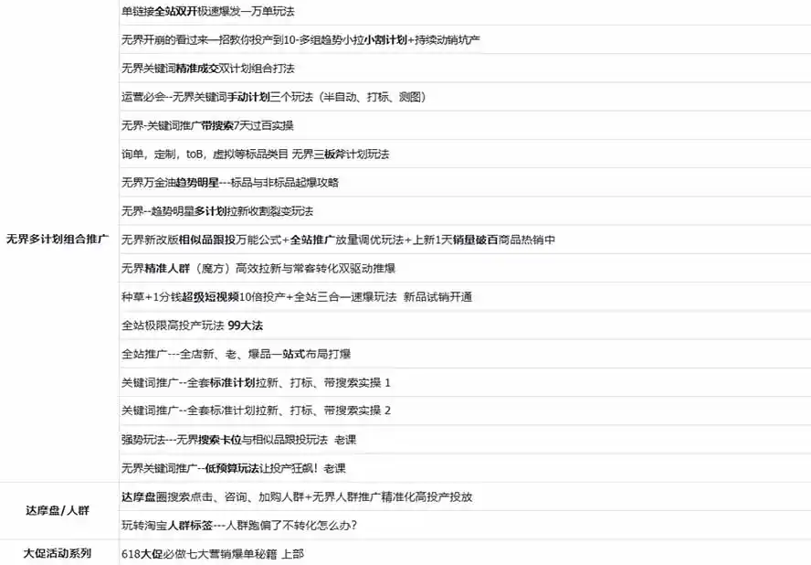 图片[2]-2026淘天开单秘籍PRO实战陪跑课程-更新1012：全套落地运营玩法，一站式解决淘宝流量低、不出单难题-298资料