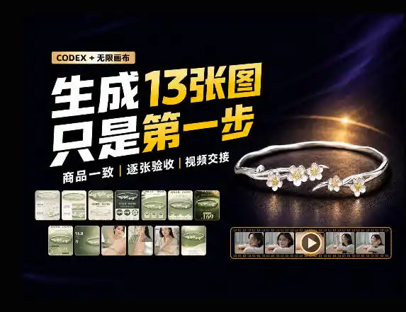 一张商品图，跑出13张电商图和15秒视频方案：这套Skill到底怎么工作？-298资料