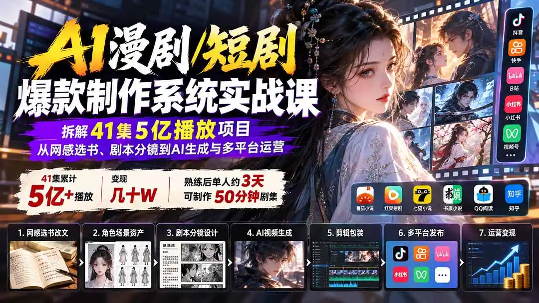 AI漫剧/短剧爆款制作系统实战课：拆解41集5亿播放项目，从网感选书、剧本分镜到AI生成与多平台运营-298资料