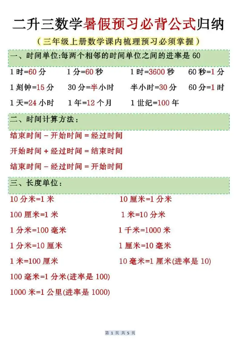 人教版二升三数学暑假预习必背公式归纳-三年级上册数学-298资料