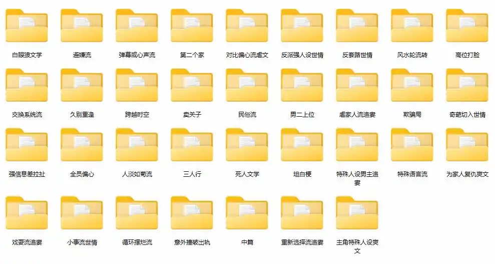图片[1]-某社群百人拆文交流群付费资源-更新0929：千本爆款短篇拆解+每日拆文案例+网感训练+原创写作方法-298资料
