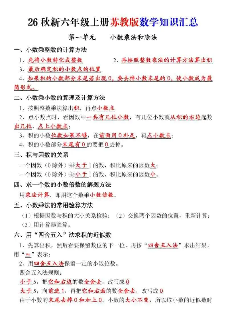 26秋新六年级上册苏教版数学知识汇总-298资料