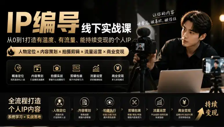 【无水印】IP编导线下实战课,从人物定位到短视频拍摄剪辑,全流程打造有温度、有流量、能持续变现的个人IP内容-298资料