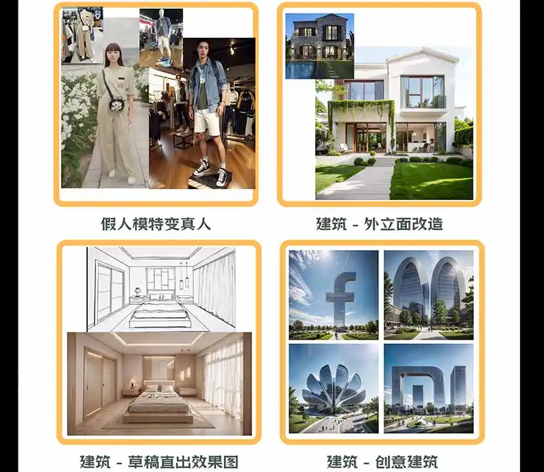 图片[3]-【无水印】AI商业视觉设计实战课：从SD基础部署到ComfyUI+Flux工作流，掌握摄影电商建筑AI创作-298资料