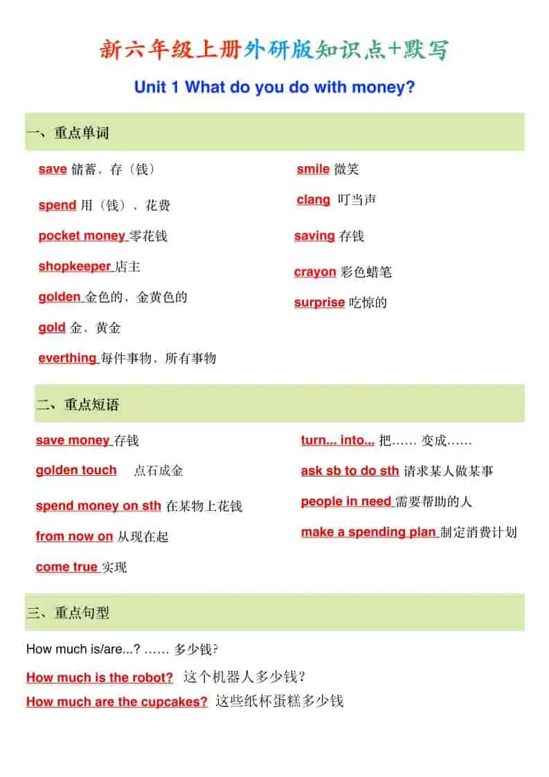 新外研版六年级上英语知识点-298资料
