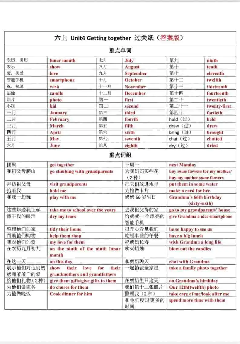 六上【英语】译林版1-4默写答案-298资料