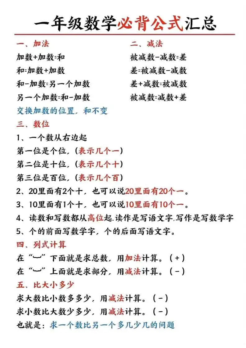 一年级上册数学公式-298资料