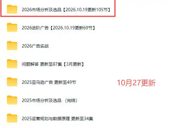 2026亚马逊视频教程，学习我们的商业模式，以及2026最新的选品及运营经验（更新1027）