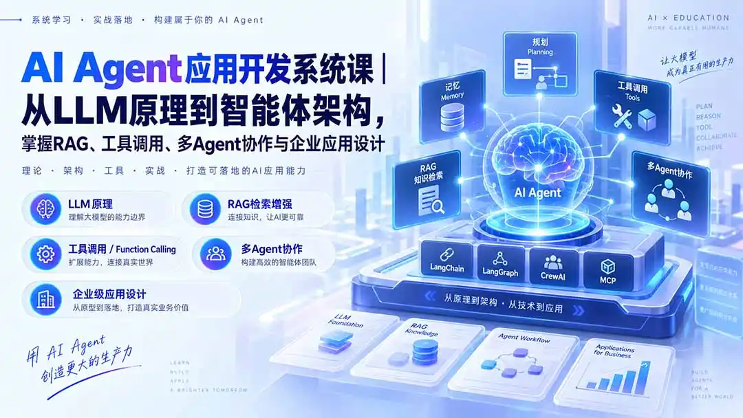 AI Agent应用开发系统课-179节|从LLM原理到智能体架构,掌握RAG、工具调用、多Agent协作与企业应用设计-298资料