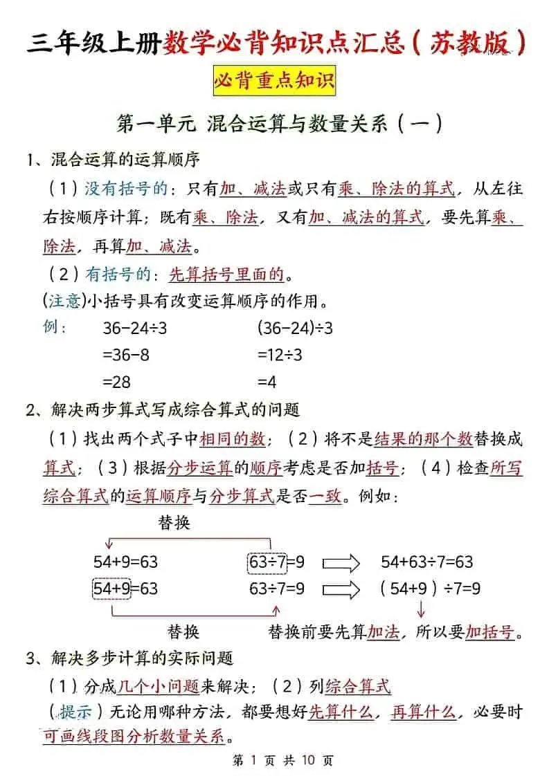 新三年级上册苏教版数学必背重点知识-298资料