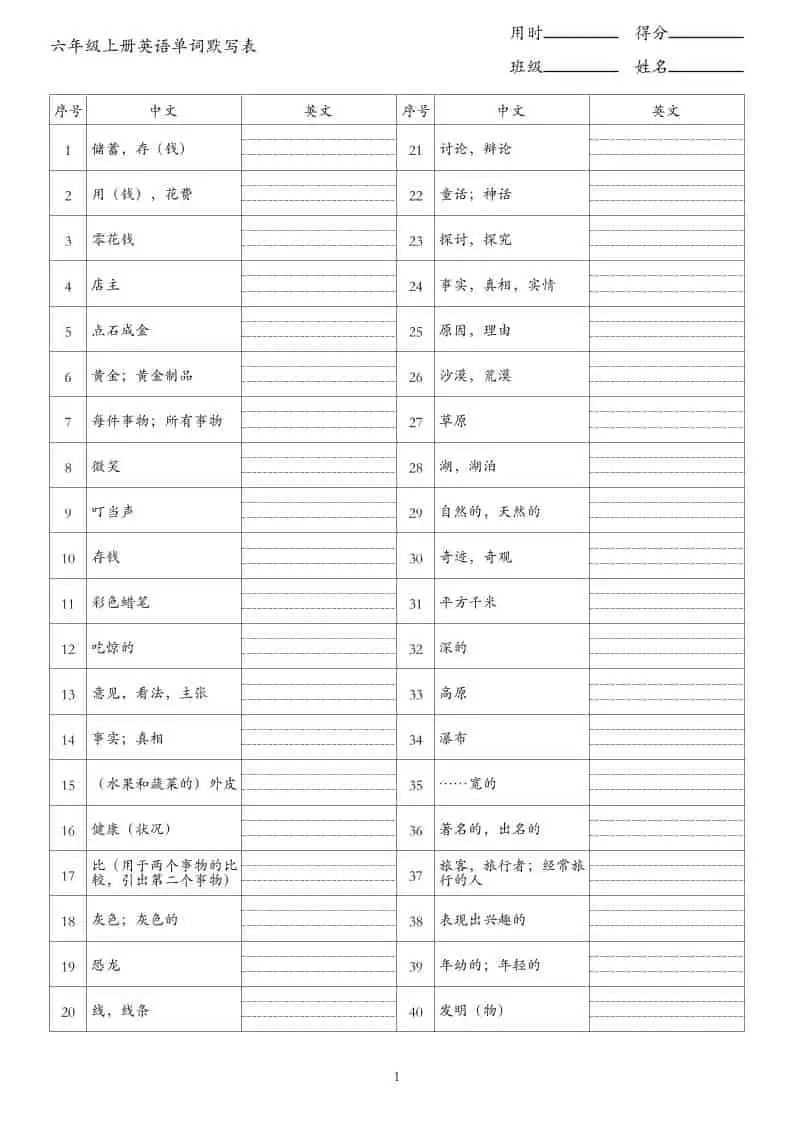 新六年级上册英语单词背诵表（中译英）《外研版》-298资料