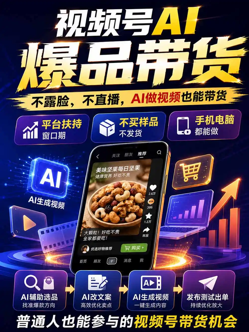 图片[2]-2026视频号AI爆品带货训练营-9月开课｜不露脸不直播，AI做视频发视频号，有人下单，你赚佣金，轻松单日佣金1000+-298资料