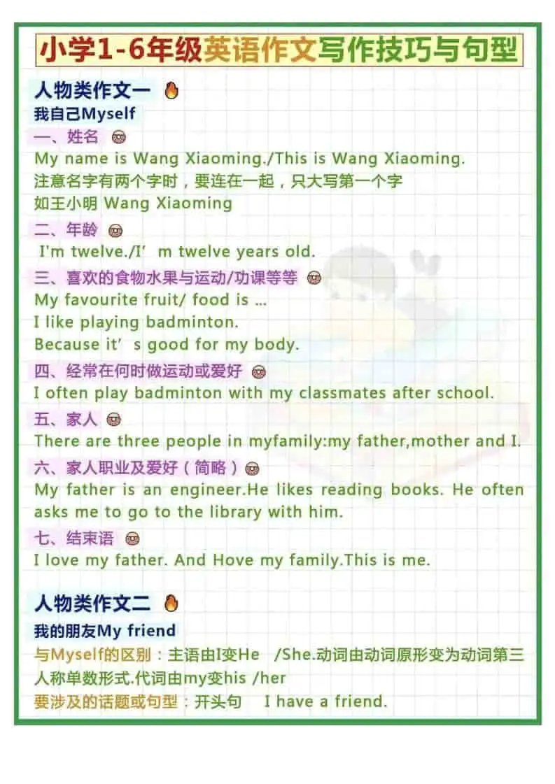 (新)小学英语英语写作技巧与句型-六年级上册英语-298资料