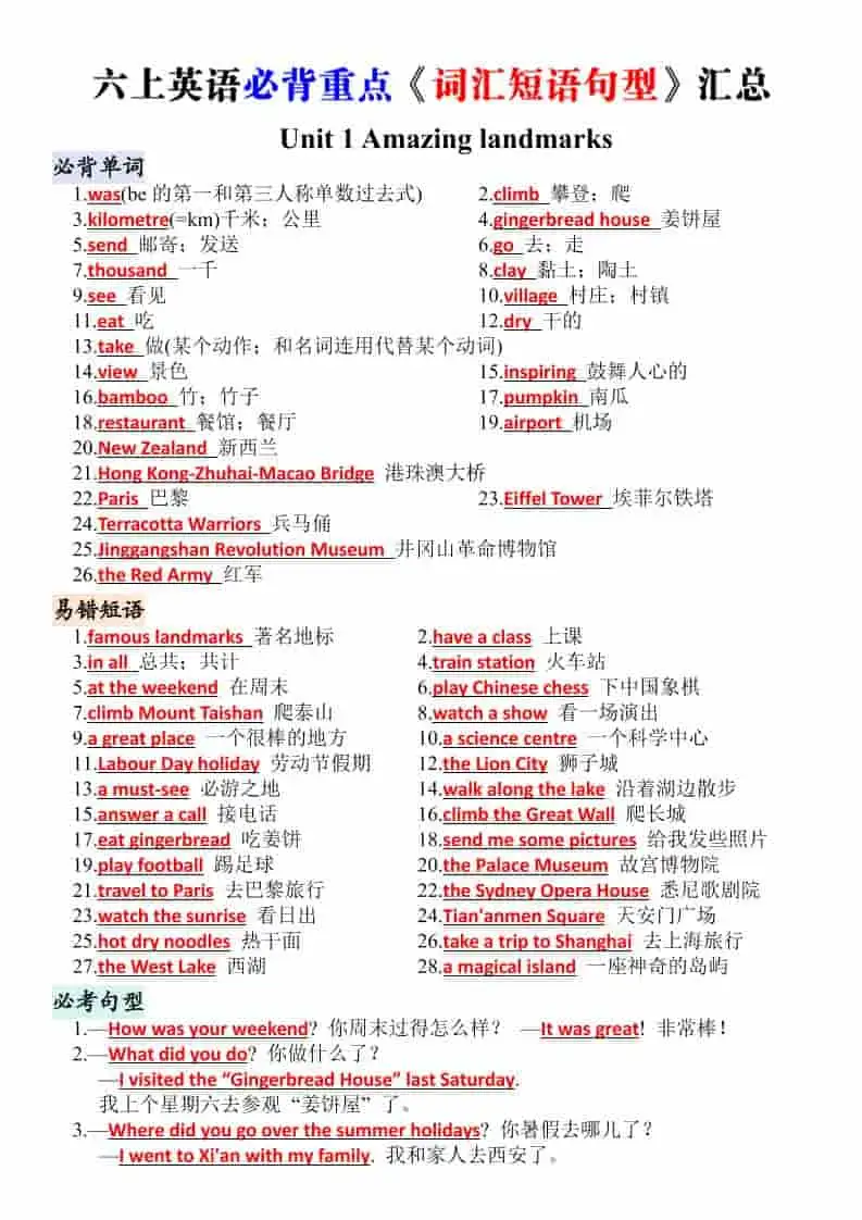 六年级上册英语人教版核心词汇背默清单-298资料