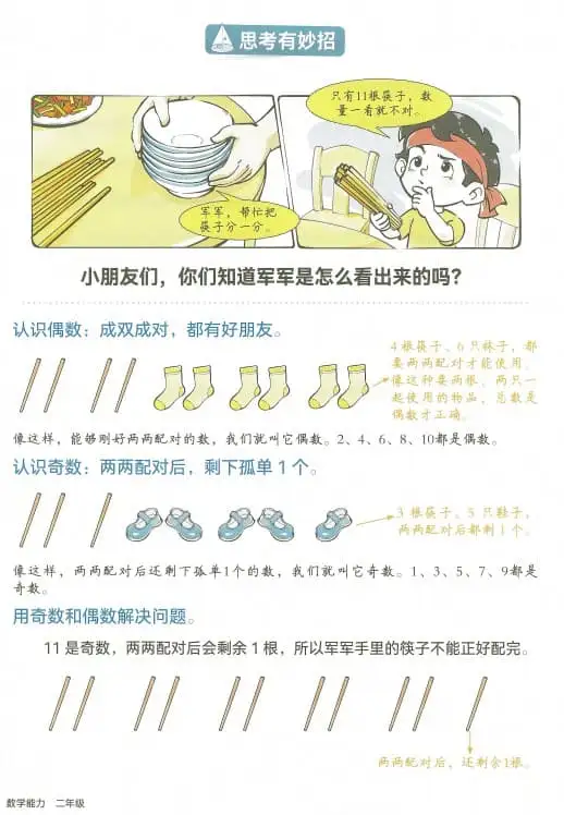 2027《韦东奕小学数学能力提升训练》（2年级）（数学）(1)-298资料