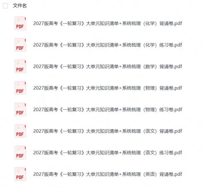 2027《一轮复习大单元知识清单+系统梳理》（高考）（语数英物化）-298资料