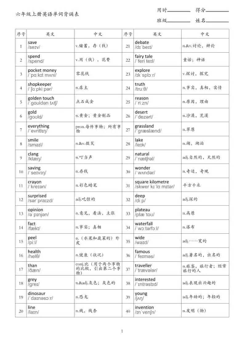 新六年级上册英语单词背诵表《外研版》-298资料