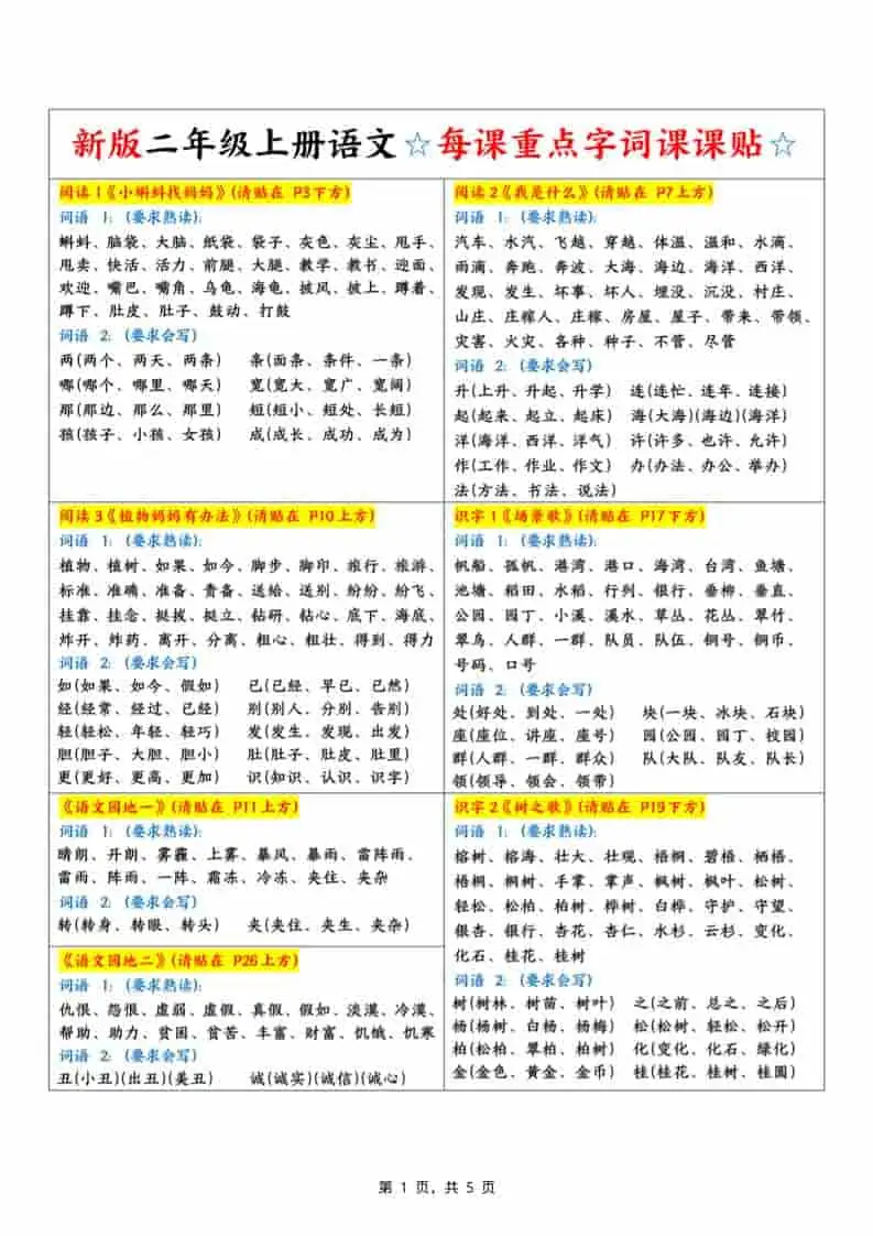 2026版《万唯大小卷》电子版下载打印 7-9年级-298资料