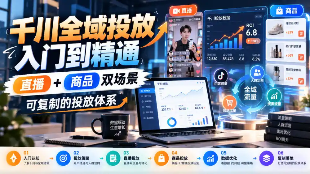 千川全域投放入门到精通，直播+商品双场景，可复制的投放体系-298资料