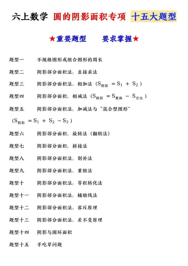 六年级上册数学圆的阴影面积专项十五大题型-298资料