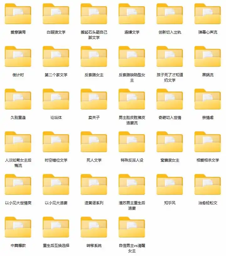 图片[2]-某社群百人拆文交流群付费资源-更新0929：千本爆款短篇拆解+每日拆文案例+网感训练+原创写作方法-298资料