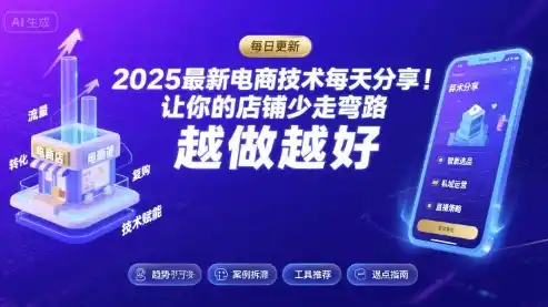 2025-2026最新电商技术每天分享，让你的店铺少走弯路，越做越好(更新26年09月)-298资料