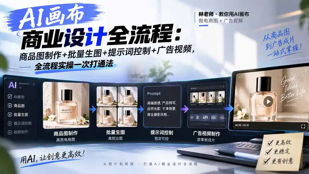 AI画布商业设计全流程：商品图制作+批量生图+提示词控制+广告视频，全流程实操一次打通法-298资料