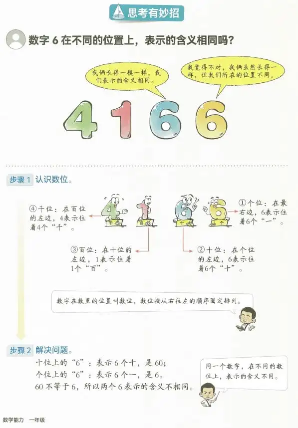 2027《韦东奕小学数学能力提升训练》（1年级）（数学）(1)-298资料