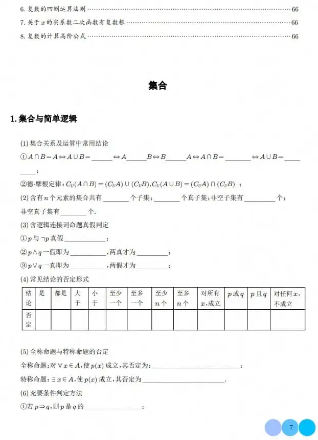 高中数学公式与二级结论全测-298资料