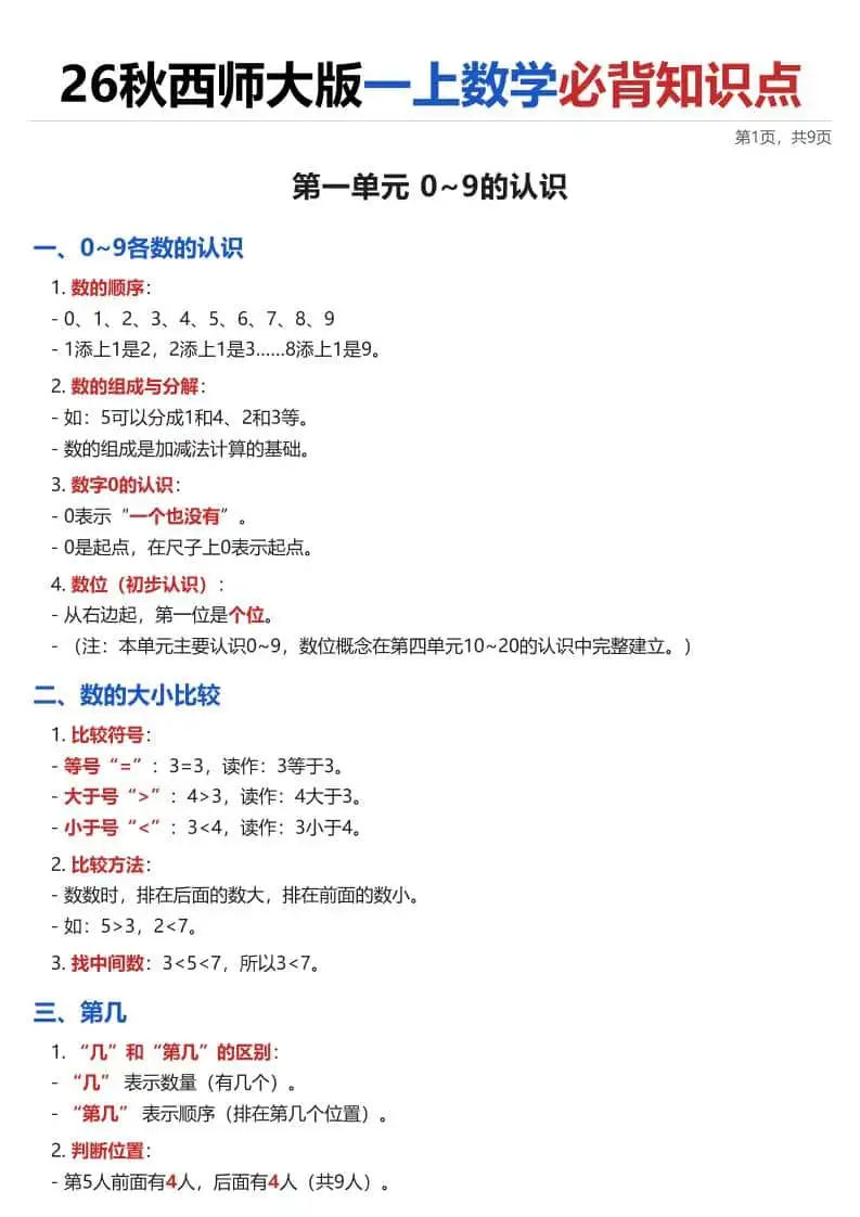 26秋西师大版一年级上册数学·必背知识点（全册）-298资料