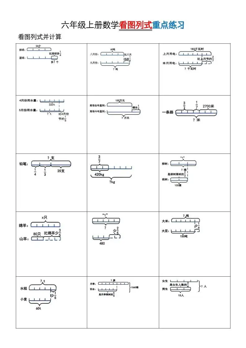 六年级上册数学看图列式单位“1”专项练习-298资料